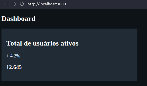 Screenshot da aplicação React e componente com estilo CSS aplicado